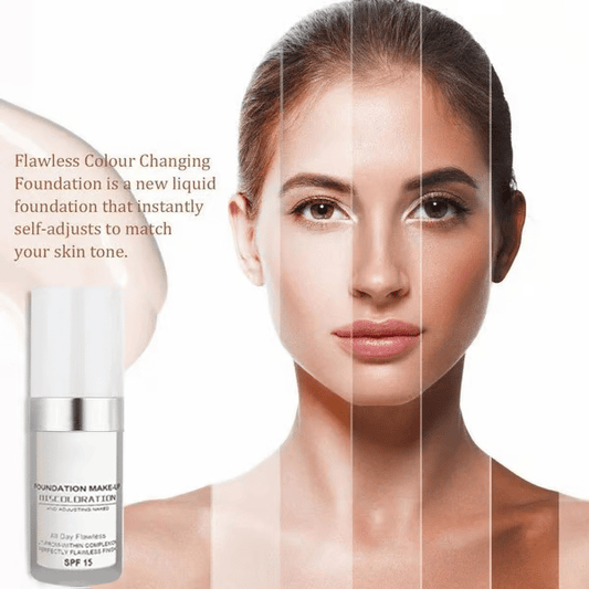 AgeGlow – Color Changing Foundation for Mature Skin