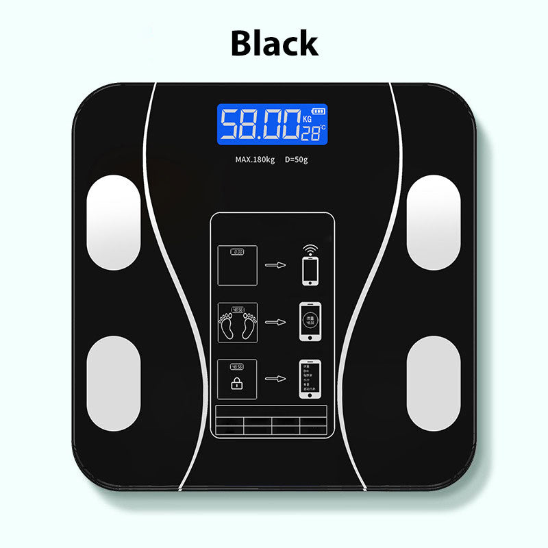 WeighPro – Smart Body Composition Scale