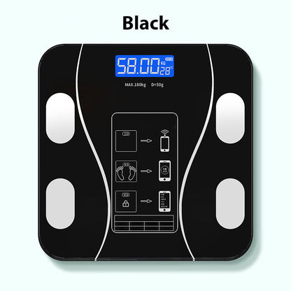 WeighPro – Smart Body Composition Scale